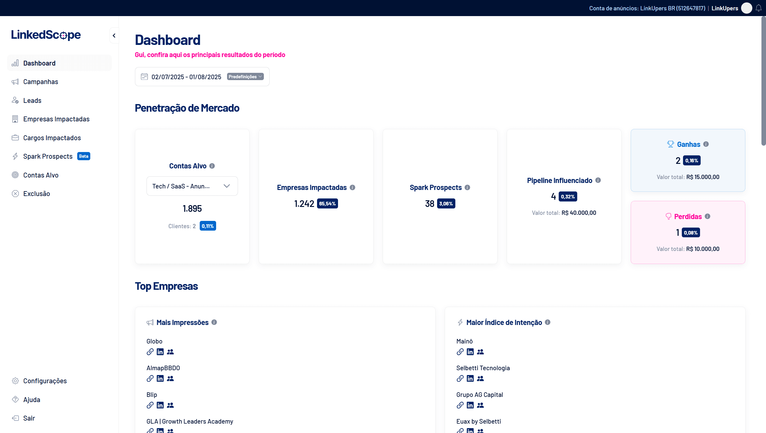 LinkedScope Dashboard PT