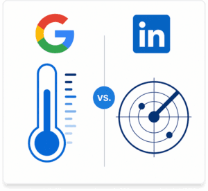LinkedIn Ads ou Google Ads
