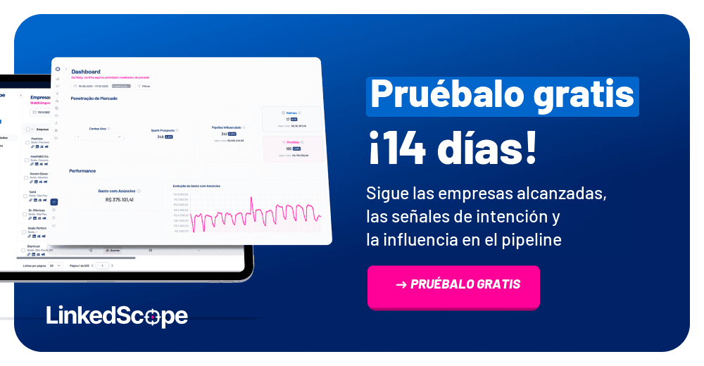 Prueba LinkedScope gratis durante 14 días