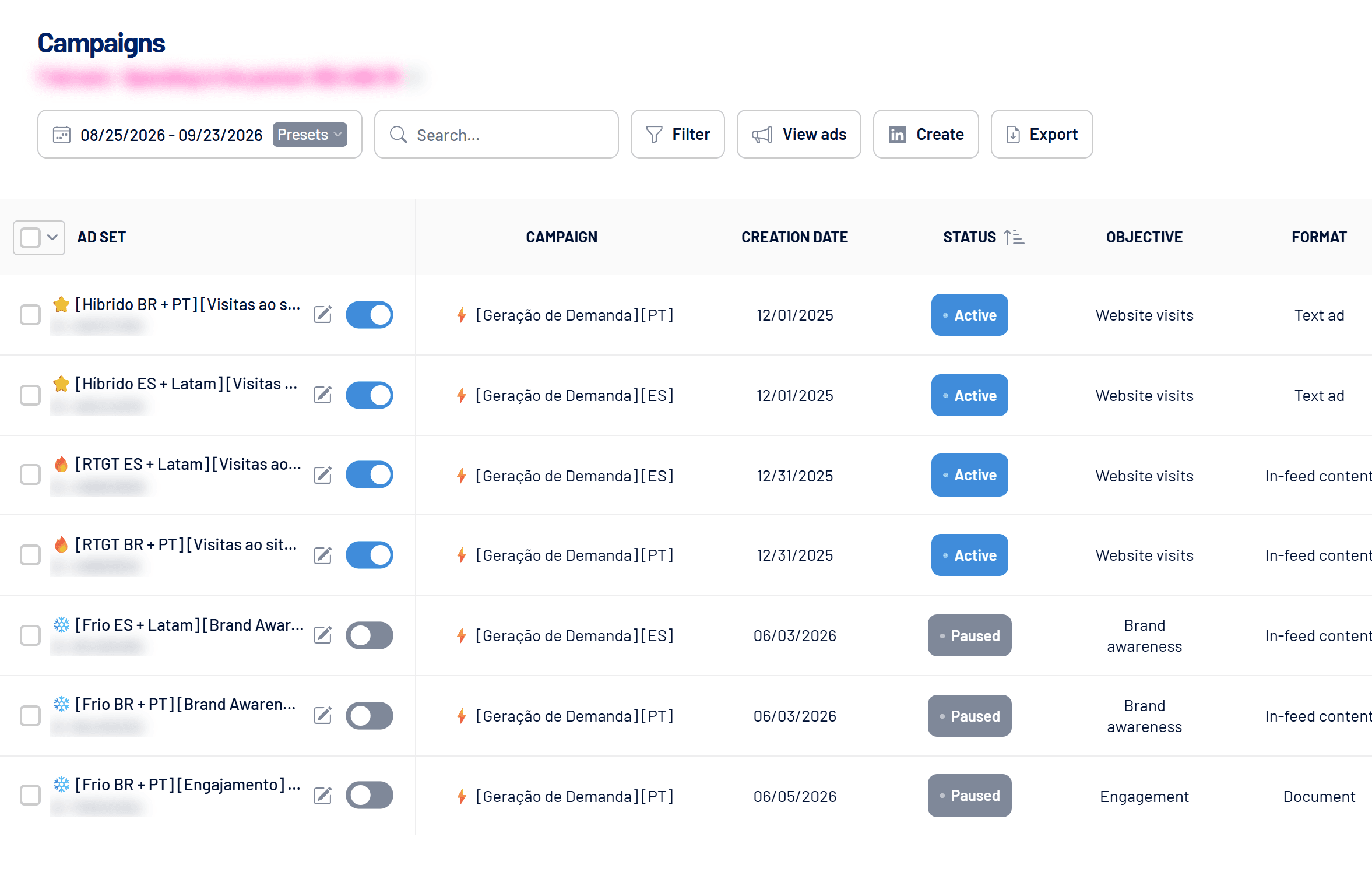 Campaigns screen with ad sets, status and actions
