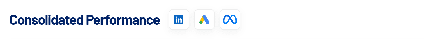 Channel icons in the Dashboard's Consolidated Performance