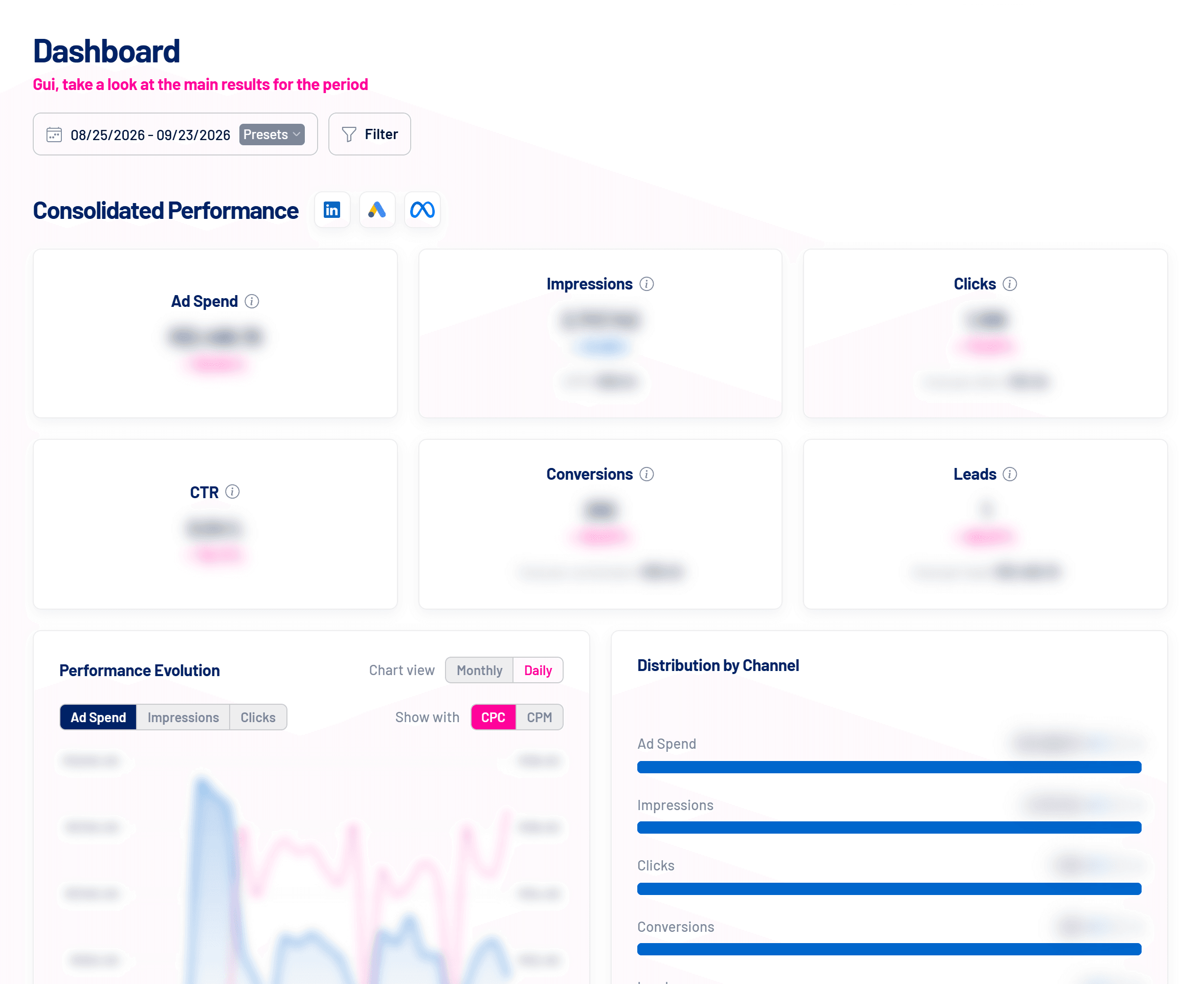 LinkedScope Dashboard with consolidated performance (values hidden)