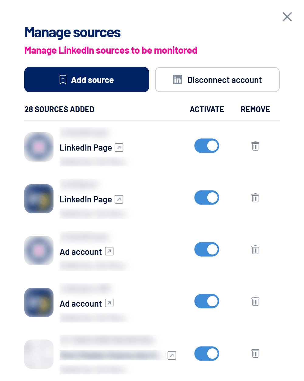 Manage sources window with monitored pages, ad accounts and posts (names hidden)
