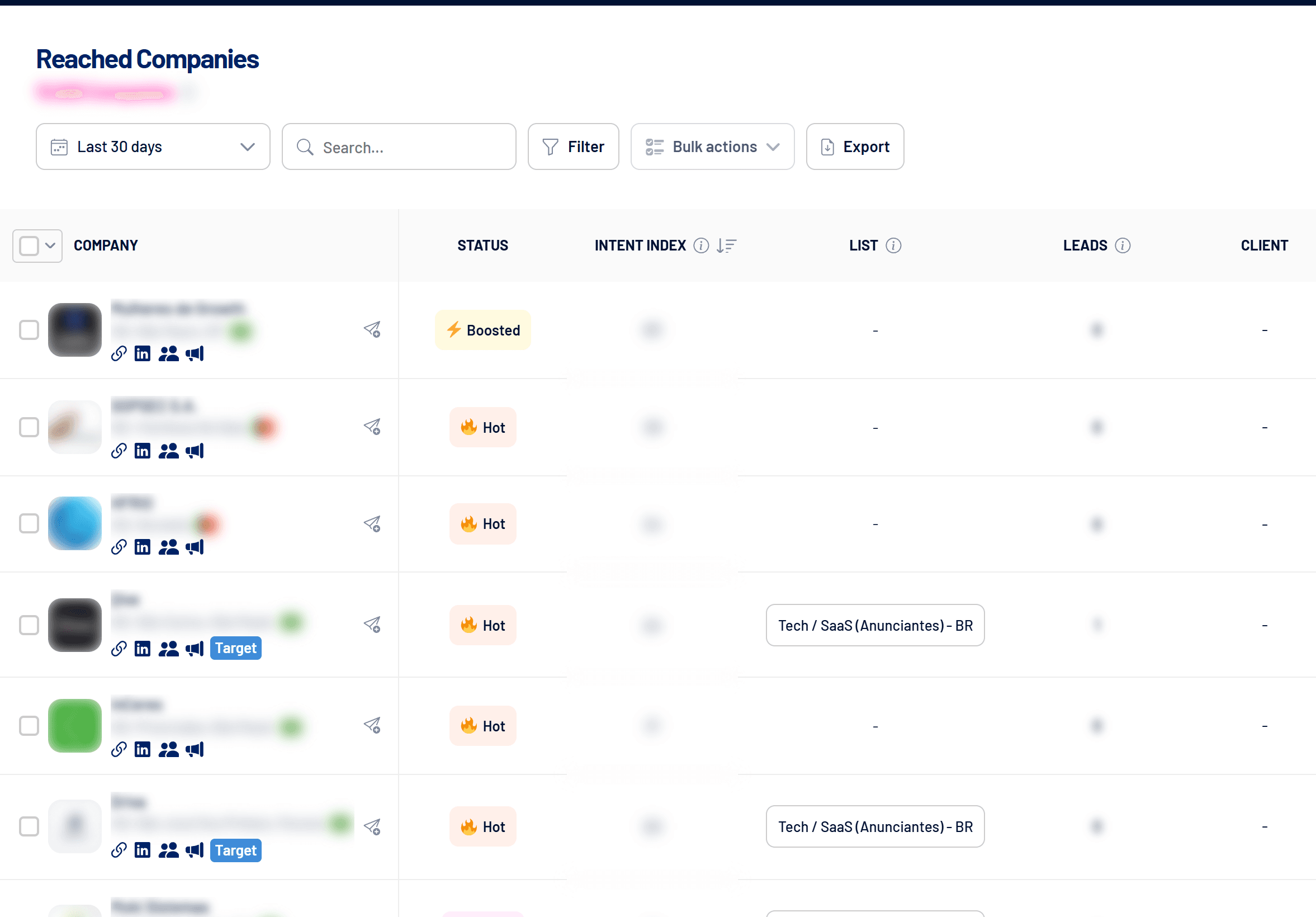 Reached Companies screen with status and Intent Index (names and values hidden)