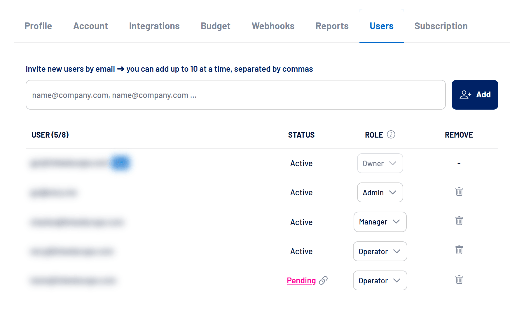 Users tab with invitations, status and access levels (emails hidden)