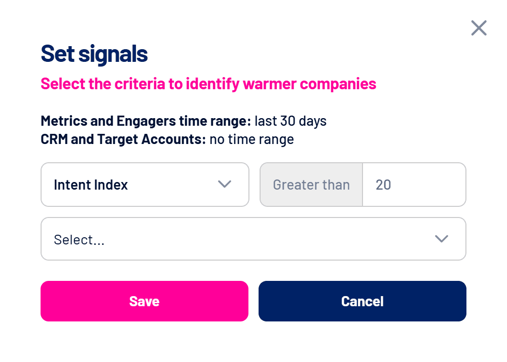 Spark Prospects Set signals window with the default Intent Index greater than 20 signal