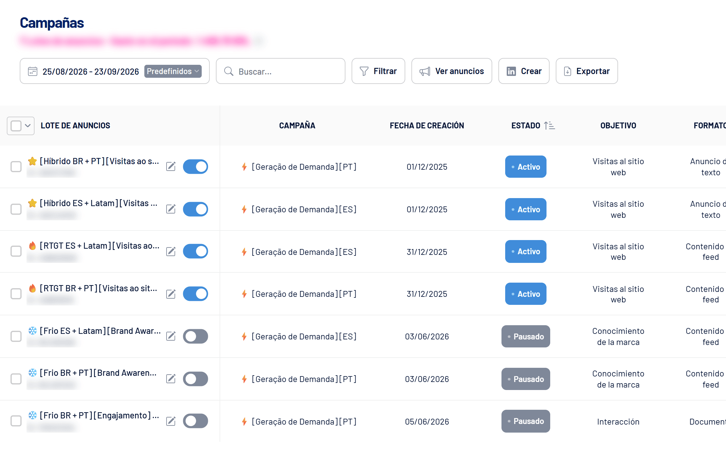 Pantalla Campañas con lotes de anuncios, estado y acciones