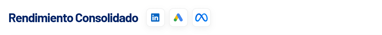 Iconos de canales en el Rendimiento Consolidado del Dashboard