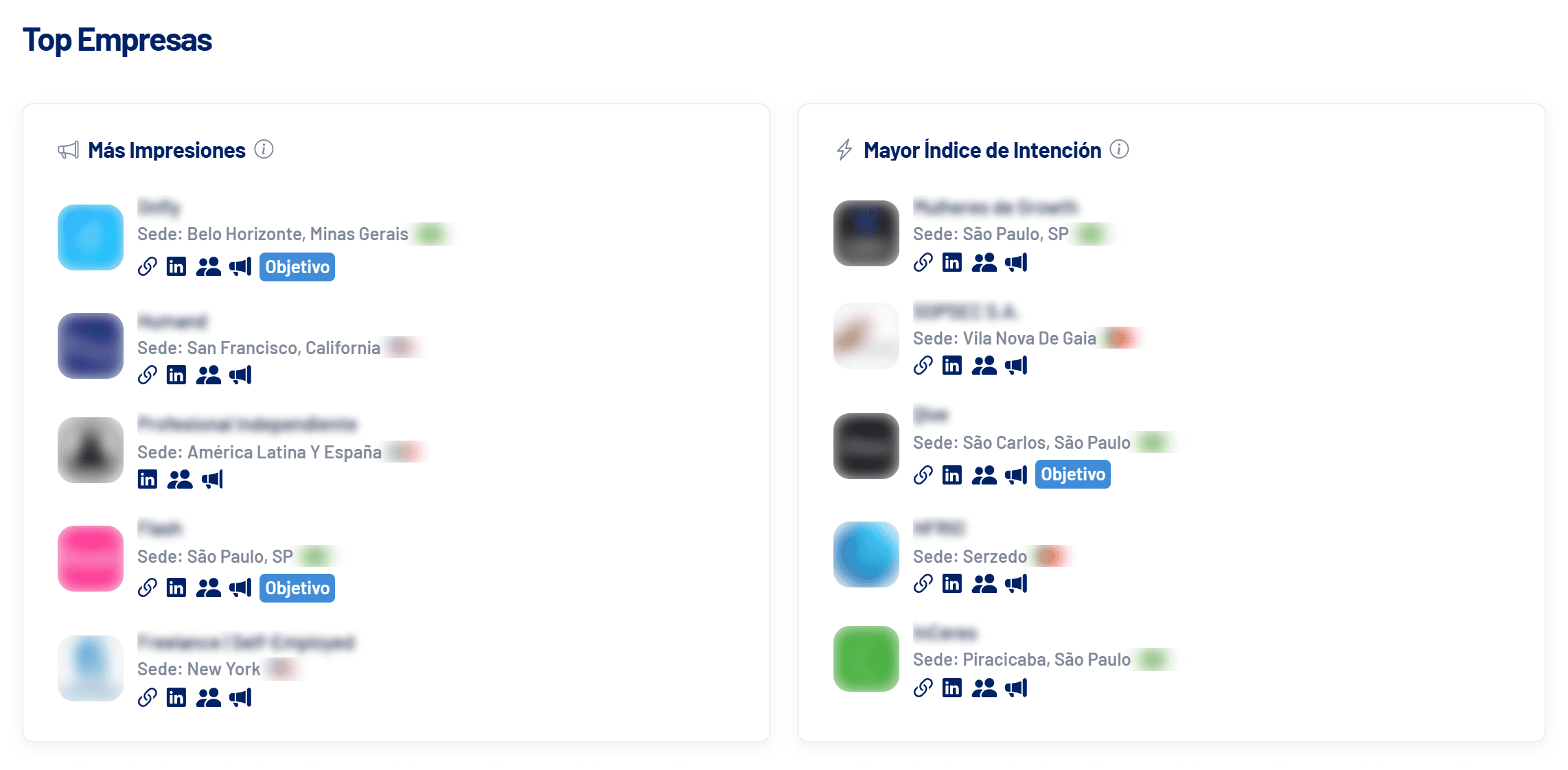 Top Empresas de LinkedIn en el Dashboard (nombres ocultos)