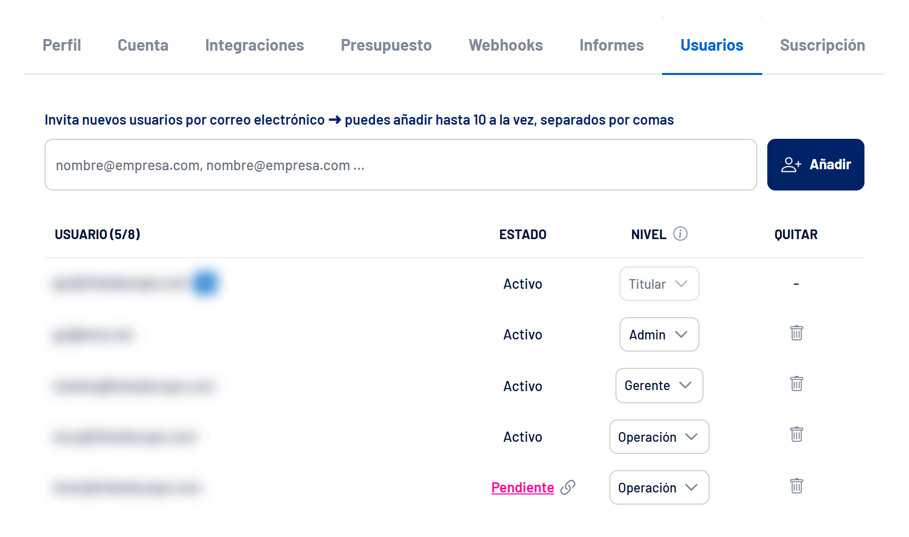 Pestaña Usuarios con invitaciones, estado y niveles de acceso (correos ocultos)
