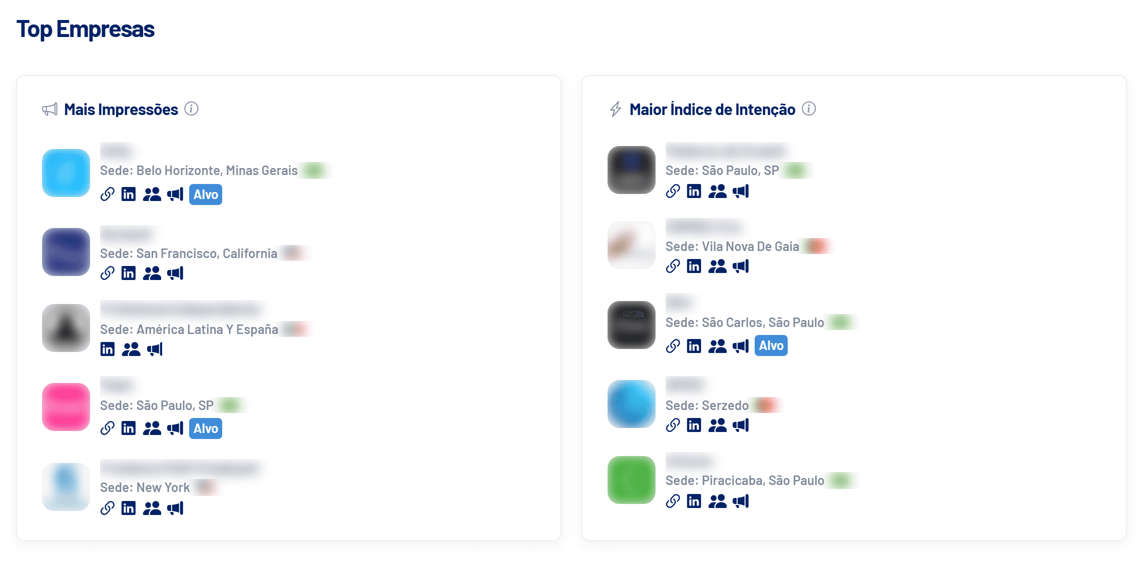 Top Empresas do LinkedIn no Dashboard (nomes ocultos)