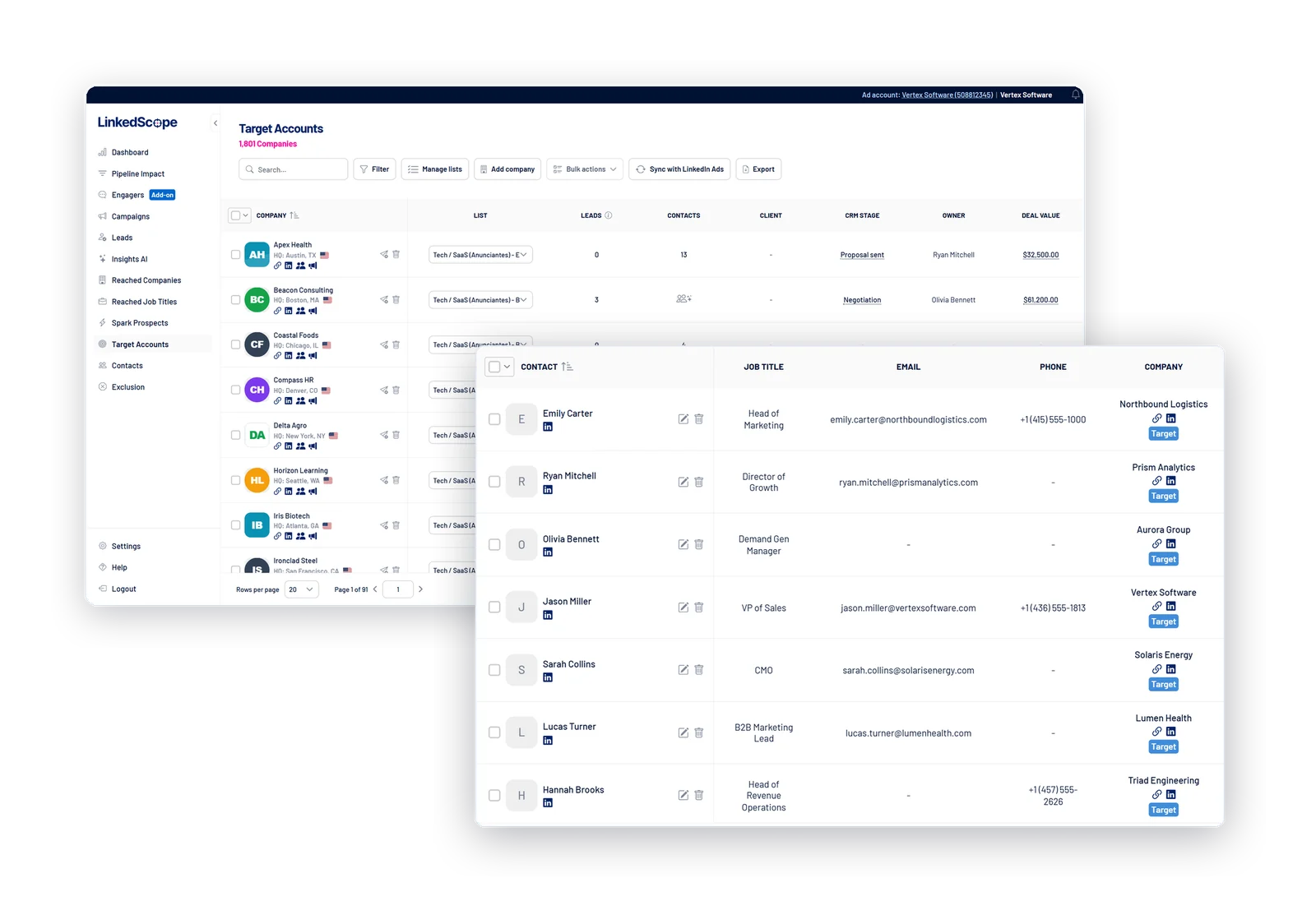 Target Accounts with Contacts in front in LinkedScope (sample data)